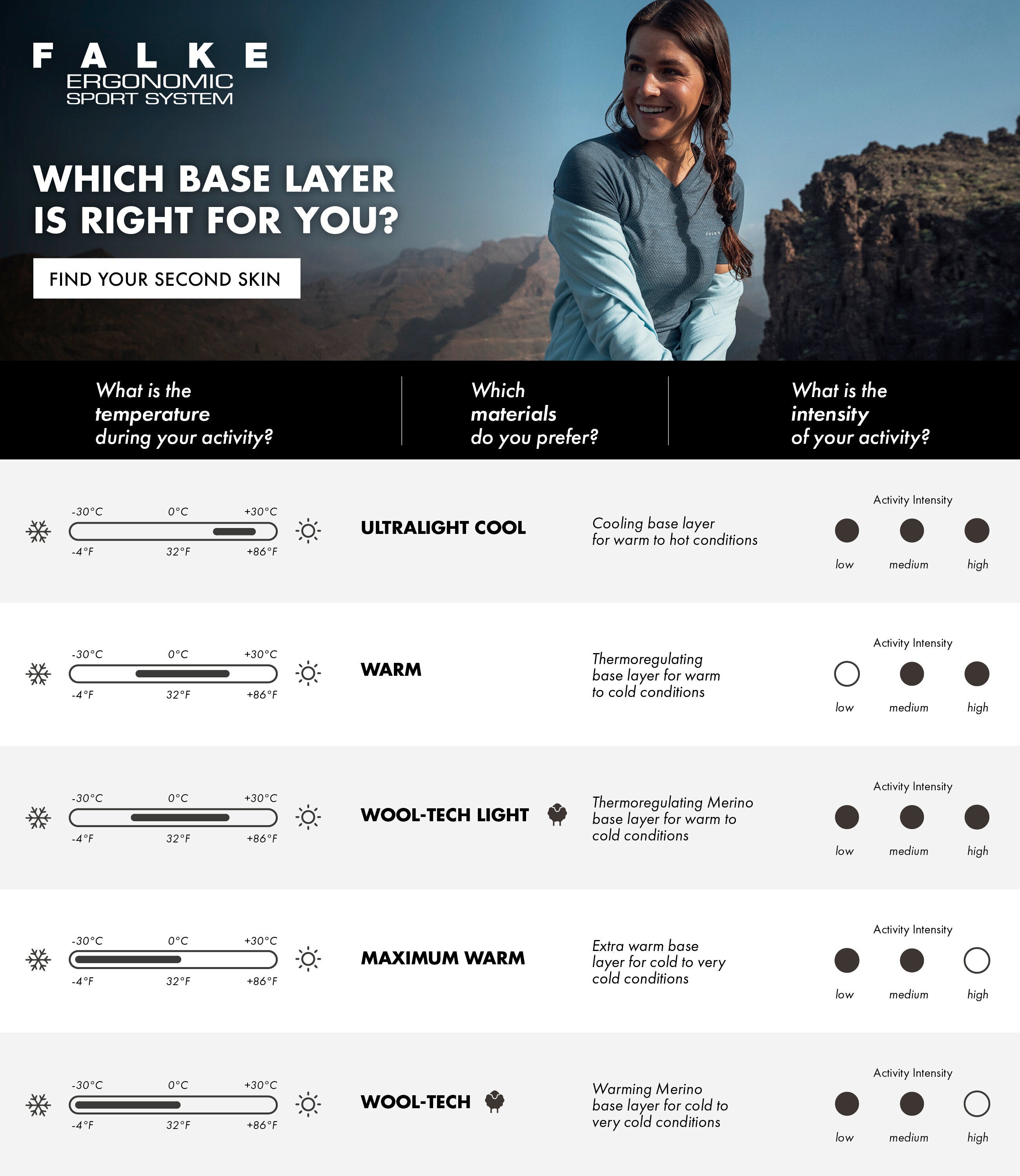 T-Shirt Ultralight Cool