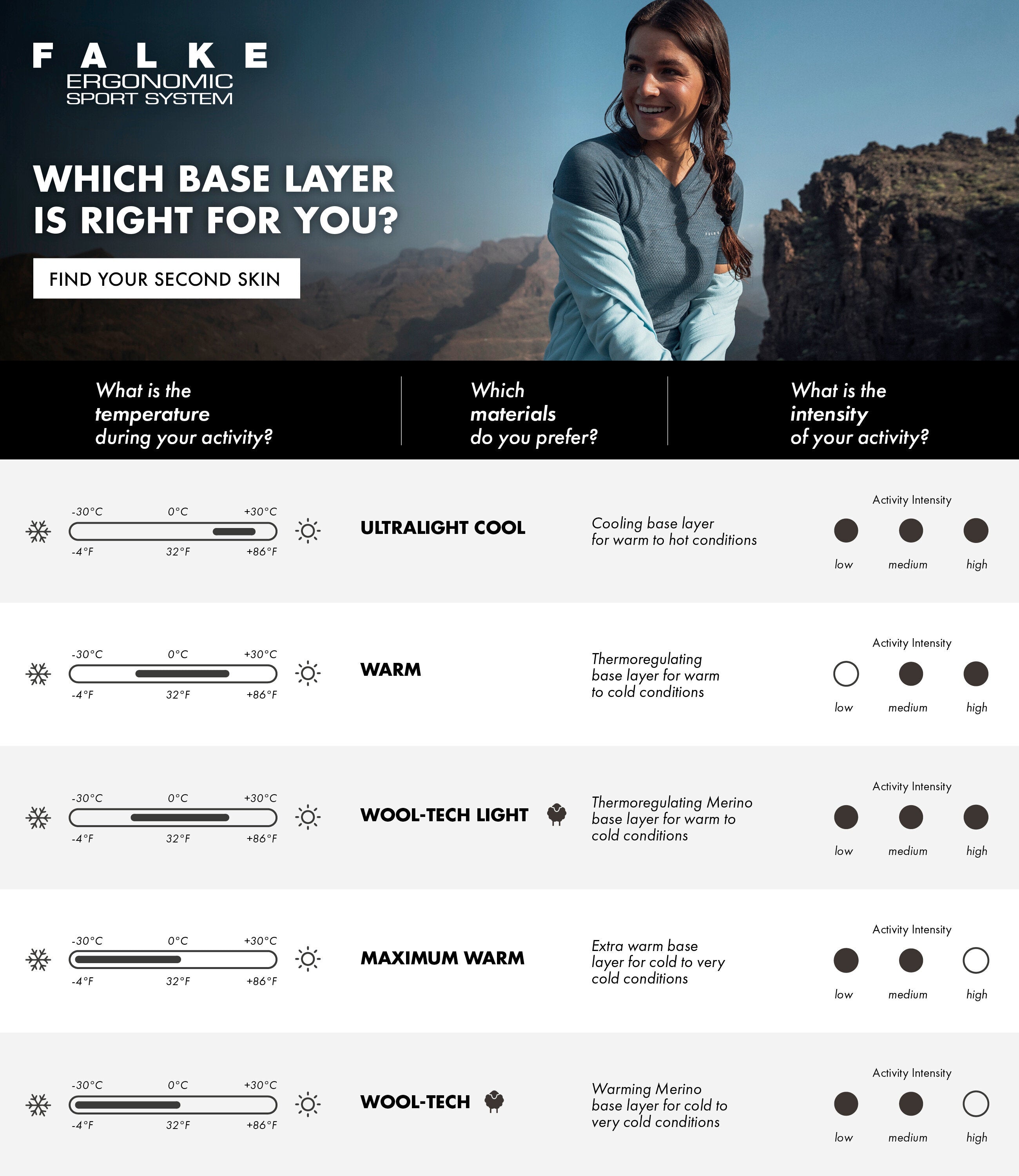 Long-sleeve shirt Warm