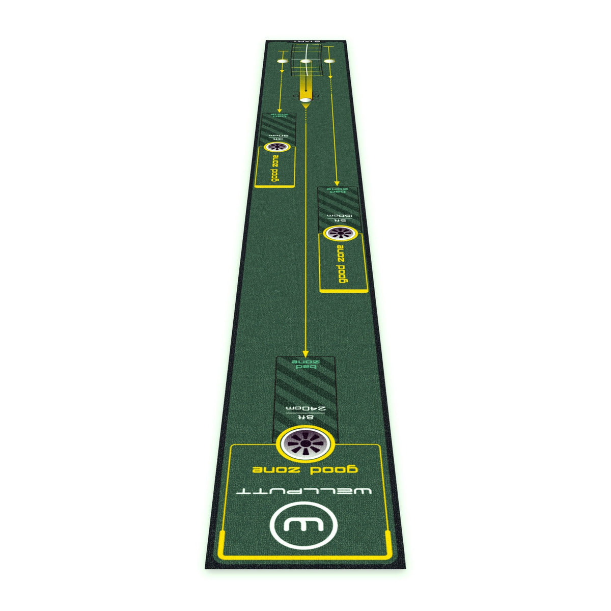 Wellputt Mat Start 3m